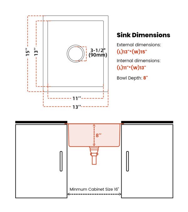 stainless steel basin for sale